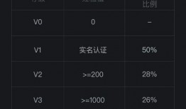 乐多视频爆料,揭秘热门事件背后真相